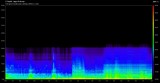 02 - Signs Of Life.wav.jpg